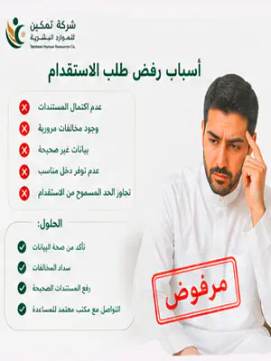 أسباب رفض طلب الاستقدام