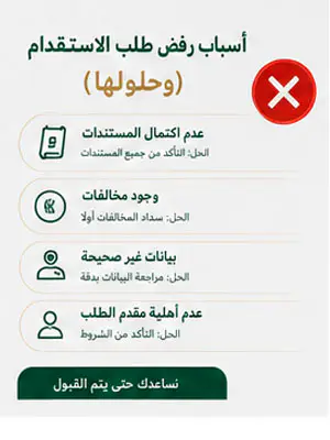 أسباب رفض طلب الاستقدام