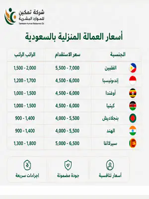أسعار العمالة المنزلية في السعودية 2026